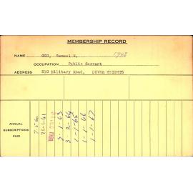 Members Records 1960-1967