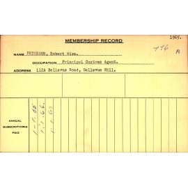 Members Records 1960-1967