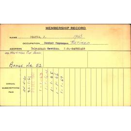 Members Records 1960-1967