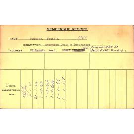 Members Records 1960-1967