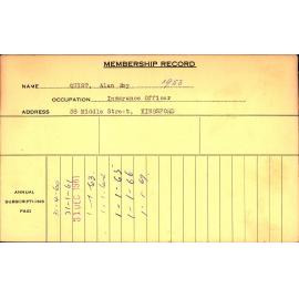 Members Records 1960-1967