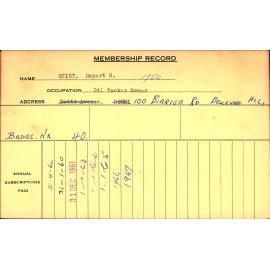 Members Records 1960-1967