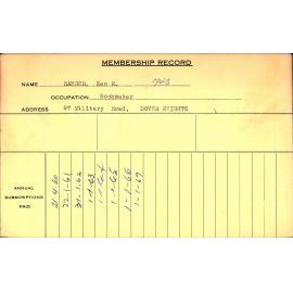 Members Records 1960-1967