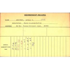 Members Records 1960-1967