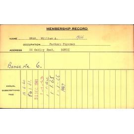 Members Records 1960-1967