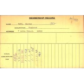 Members Records 1960-1967