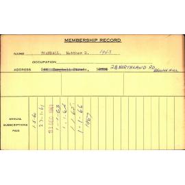Members Records 1960-1967