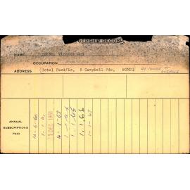 Members Records 1960-1967