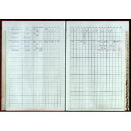 Seasons Records 1998