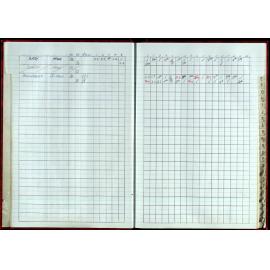 Seasons Records 1998