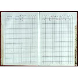 Seasons Records 1998