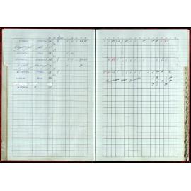 Seasons Records 1998