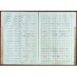 Seasons Records 1998