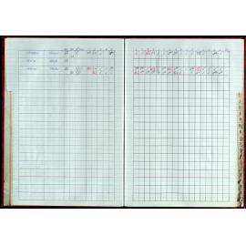 Seasons Records 1998