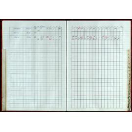 Seasons Records 1998