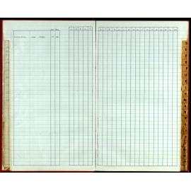 Seasons Handicap Records 1985