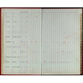 Seasons Records 1986