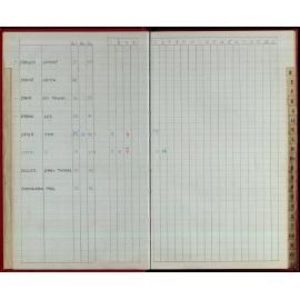 Seasons Records 1986