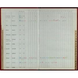 Seasons Records 1986