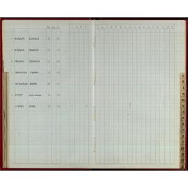 Seasons Records 1986