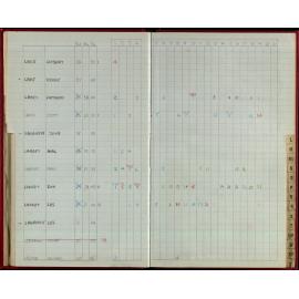 Seasons Records 1986