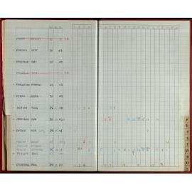 Seasons Records 1986