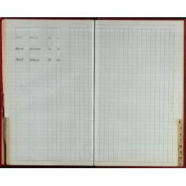 Seasons Records 1986