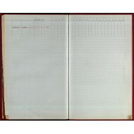 Seasons Records 1986