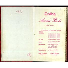 Seasons Records 1987