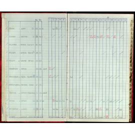 Seasons Records 1987