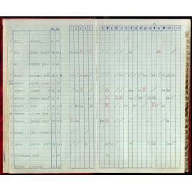 Seasons Records 1987