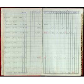 Seasons Records 1987