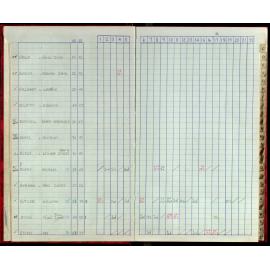 Seasons Records 1987