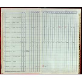 Seasons Records 1987