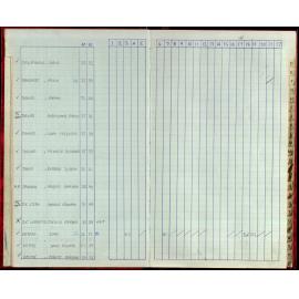 Seasons Records 1987