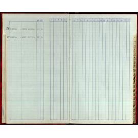 Seasons Records 1987