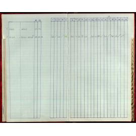 Seasons Records 1987