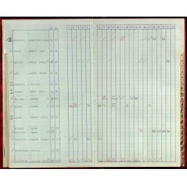 Seasons Records 1987