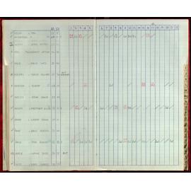 Seasons Records 1987