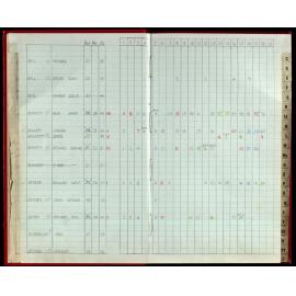 Seasons Records 1988