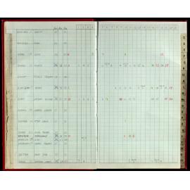 Seasons Records 1988