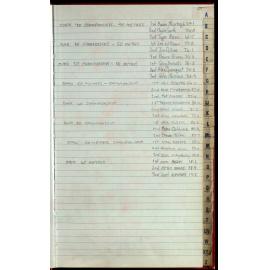 Seasons Records 1992