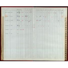 Seasons Records 1992