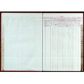 Seasons Records 2002-03