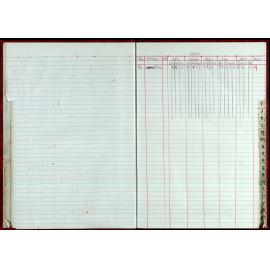 Seasons Records 2002-03