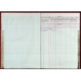 Seasons Records 2002-03