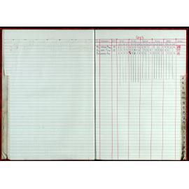 Seasons Records 2002-03