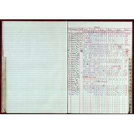 Seasons Records 2002-03