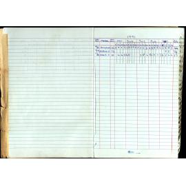 Seasons Records 1989-91