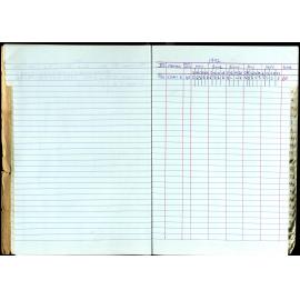 Seasons Records 1989-91